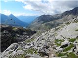 Parkplatz Innerfragant - Baumbachspitze